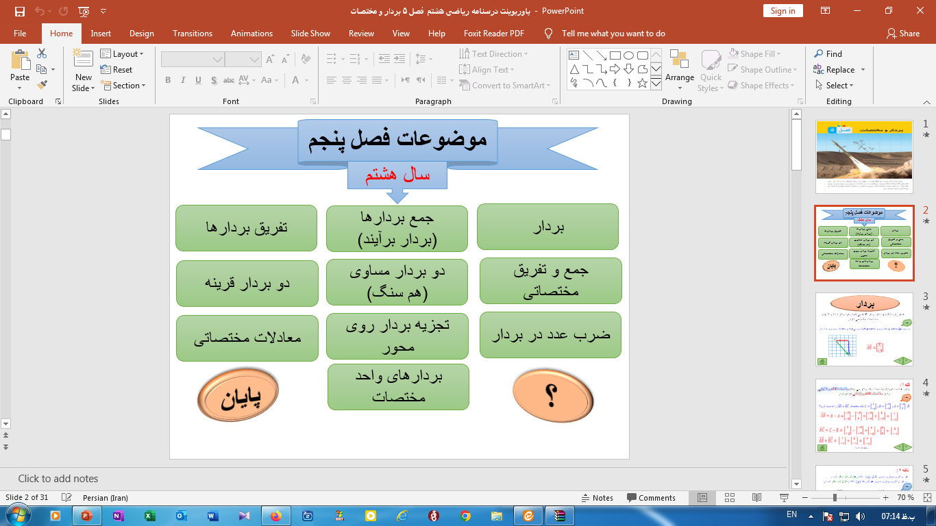 آموزش درس ضرب عدد در بردار کتاب ریاضی هشتم متوسطه به صورت فایل انیمیشن